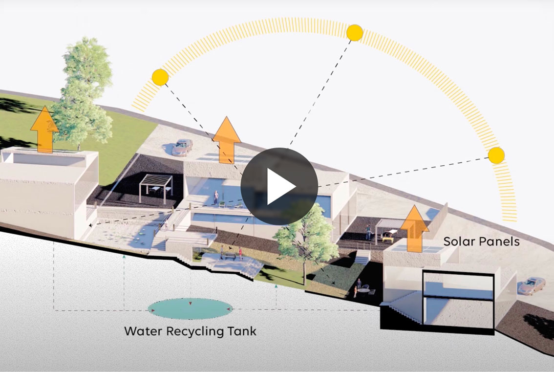 Fire City Fire Land Fire Resilient Residential Communities design by Nickson Chan and Jean Paul Previero